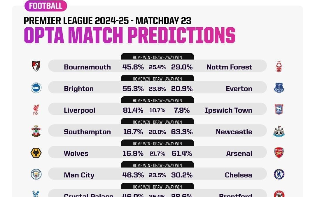 记录报：中国与日本的俱乐部关注葡超中场林肯；身价350万欧（《记录报》：中日多家俱乐部有意葡超中场林肯，估值约350万欧元）