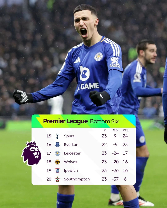 阿斯：2020年皇马接近敲定维尔茨转会，但疫情导致未能成功（阿斯：皇马2020年几近签下维尔茨，因疫情告吹）